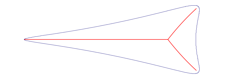 Triangular curve: three-branch medial axis