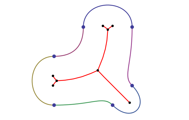 Medial axis of the 3-petal curve